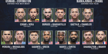 UFC 268: Usman vs. Covington 2 - Resultados - MMA Brasil