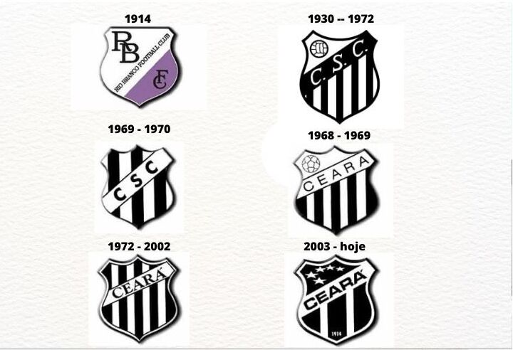 Escudos do Ceará-FC